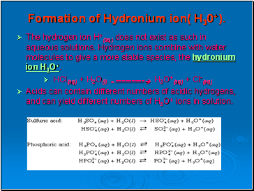 Formation of Hydronium ion( H30+).