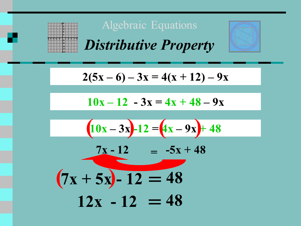 Solving multistep equations Presentation Mathematics