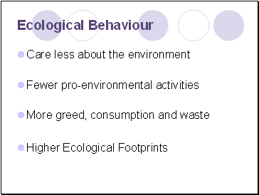 Ecological Behaviour