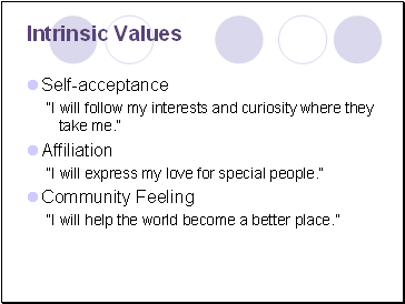 Intrinsic Values