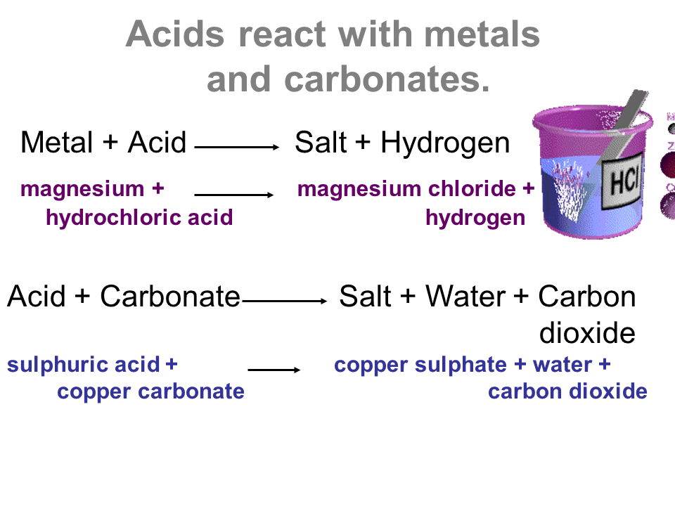What is the result of an acid reacting with a carbonate?