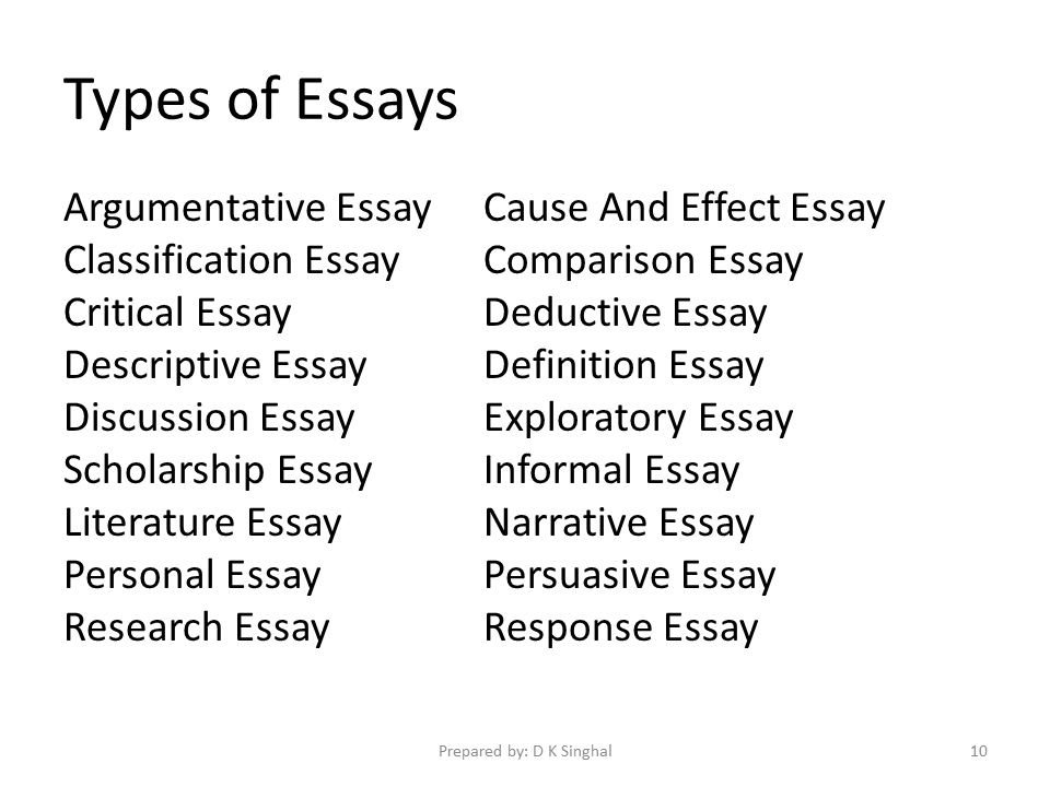 types of good essay