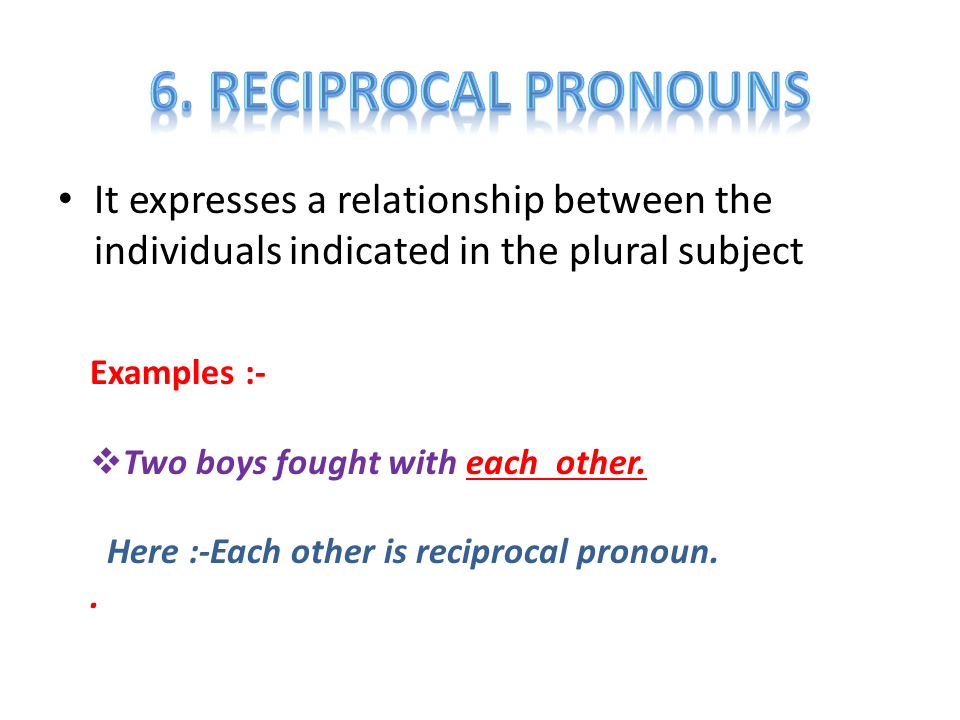 Demonstrative Pronouns