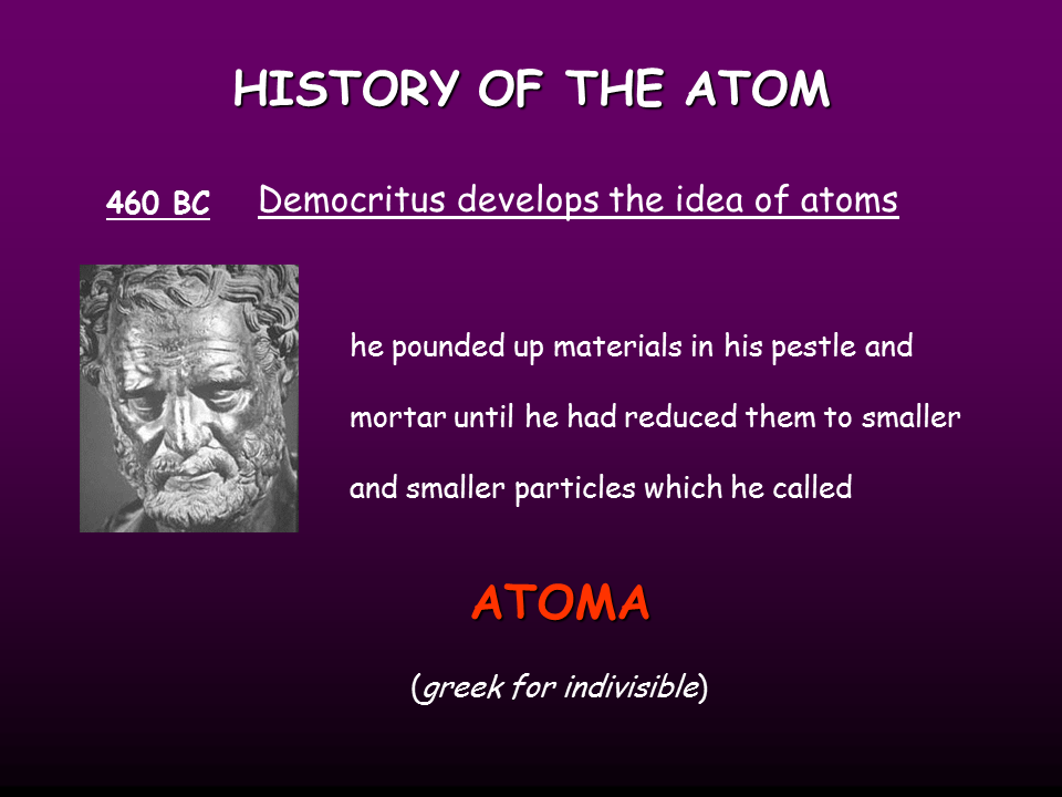The History Of The Atom Worksheet Printable Word Searches