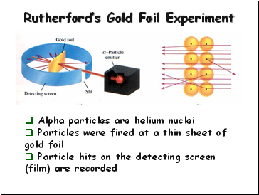 Rutherfords Gold Foil Experiment