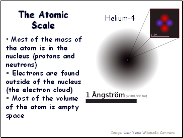 Discovery of the Electron