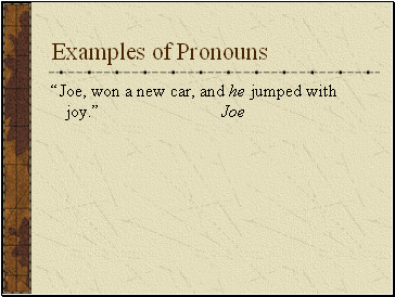 Examples of Pronouns