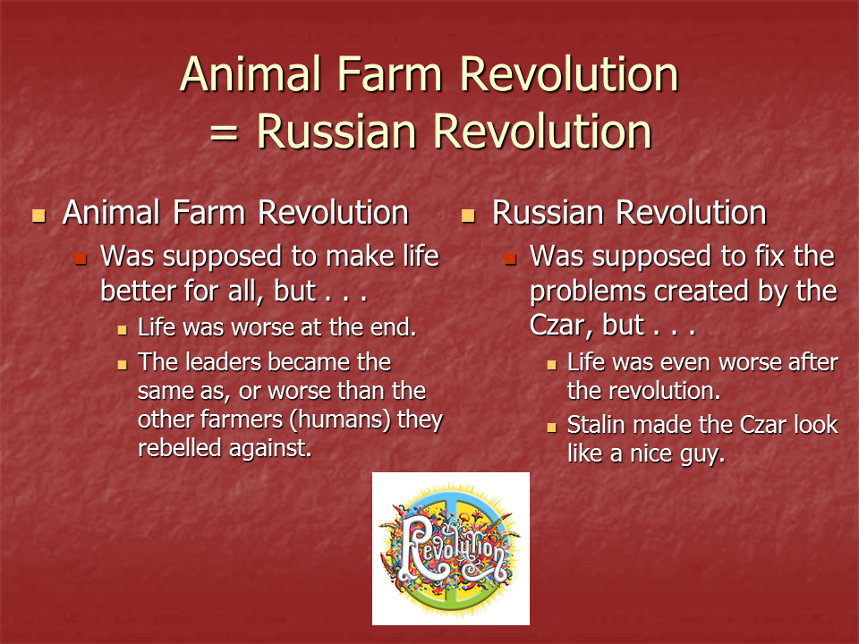 Реферат: Animal Farm In Relation To The Russian