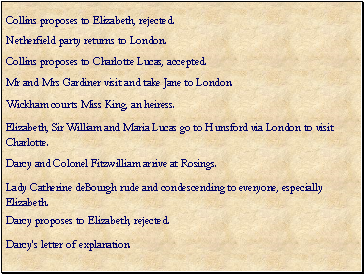 Collins proposes to Elizabeth, rejected.