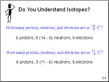 6 protons, 8 (14 - 6) neutrons, 6 electrons