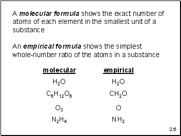 A molecular formula shows the exact number of atoms of each element in the smallest unit of a substance