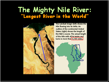 The Mighty Nile River: Longest River in the World