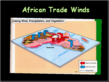 African Trade Winds