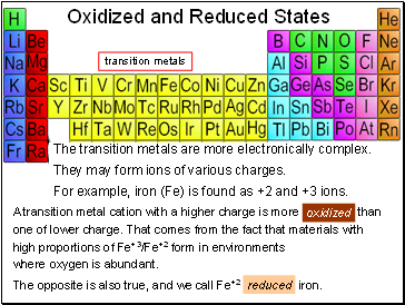 Oxidized and Reduced States