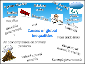 Causes of global inequalities