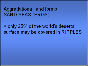 Aggradational land forms