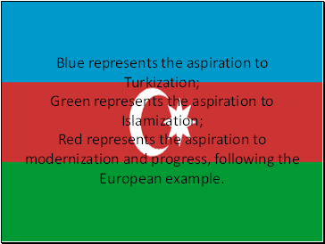 Blue represents the aspiration to Turkization; Green represents the aspiration to Islamization; Red represents the aspiration to modernization and progress, following the European example.