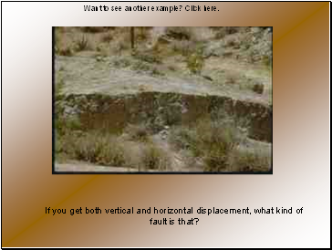 If you get both vertical and horizontal displacement, what kind of fault is that?