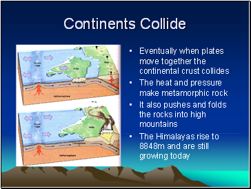 Continents Collide