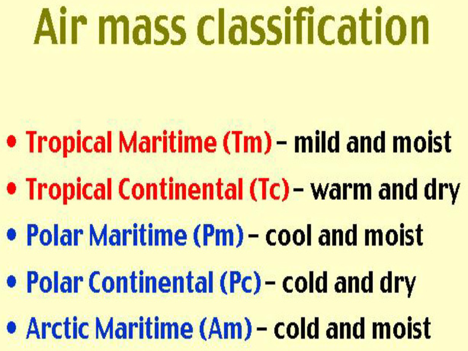 Air Mass Classification Chart
