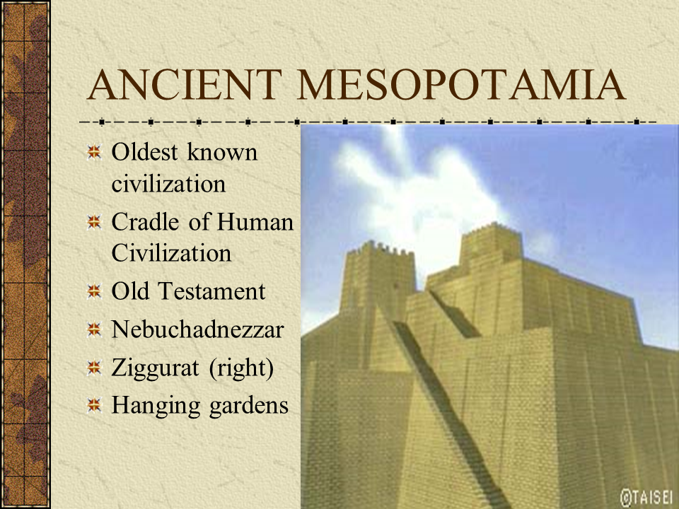 What was the economy of ancient Mesopotamia?