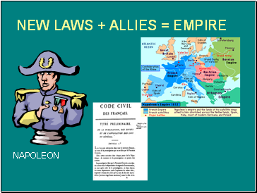 NEW LAWS + ALLIES = EMPIRE