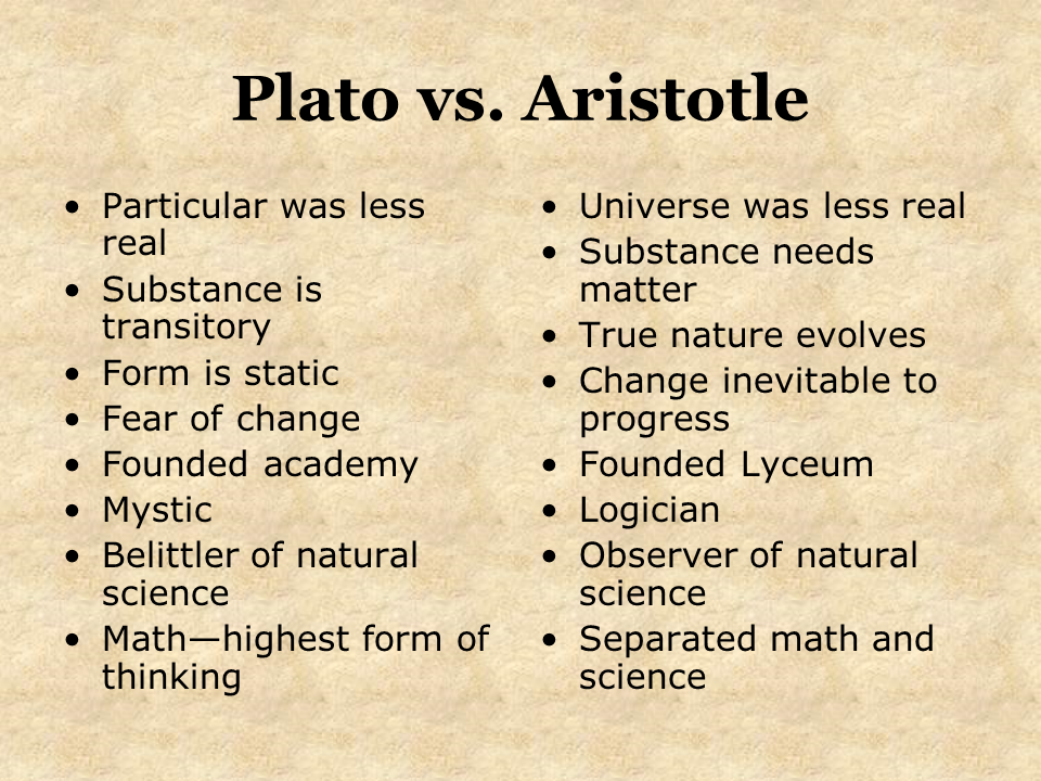 Plato and Aristotle Similarities and Differences