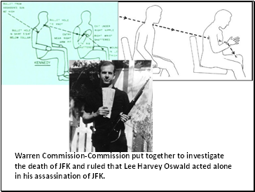 Warren Commission-Commission put together to investigate the death of JFK and ruled that Lee Harvey Oswald acted alone in his assassination of JFK.