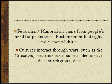 Feudalism/ Manoralism came from peoples need for protection. Each member had rights and responsibilities.