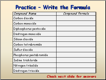 Practice  Write the Formula
