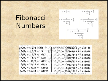 Fibonacci Numbers