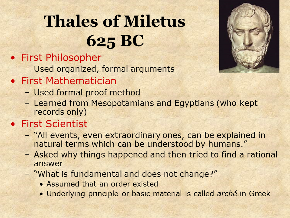 Реферат: Thales Of Miletus A Brief History Essay