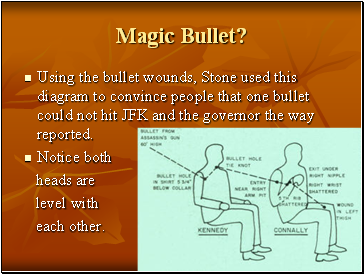 Magic Bullet?