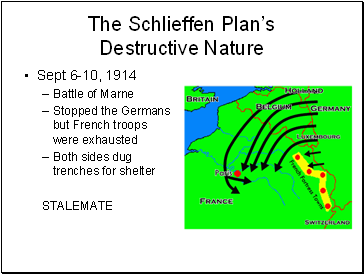 The Schlieffen Plans Destructive Nature