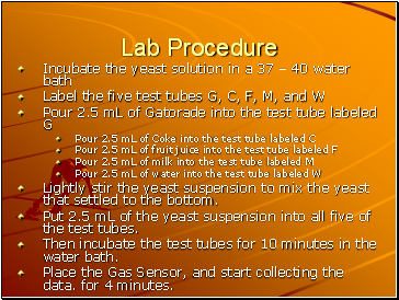 Lab Procedure