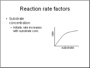 Reaction rate factors