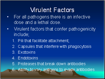 Virulent Factors