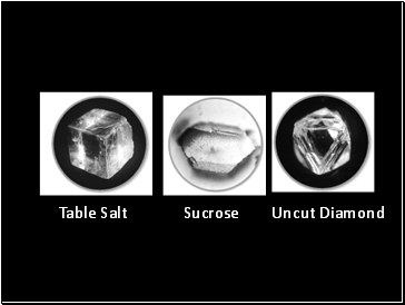 Table Salt Sucrose Uncut Diamond