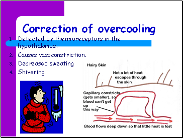 Correction of overcooling