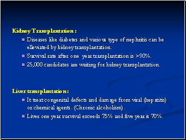 Kidney Transplantation :