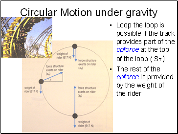 Circular Motion under gravity