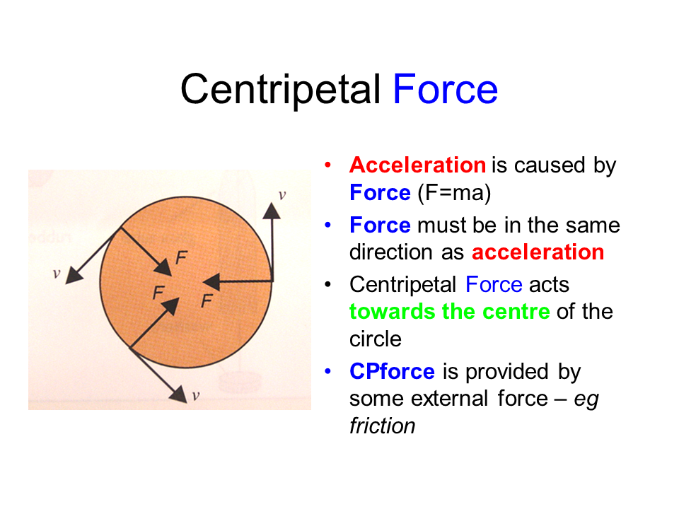 What is centripetal force?