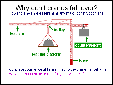 Why dont cranes fall over?
