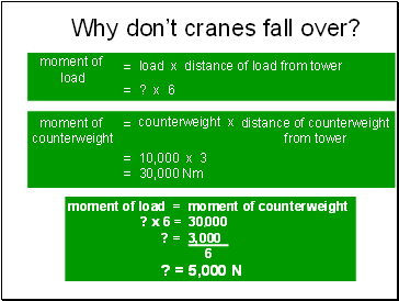 Why dont cranes fall over?