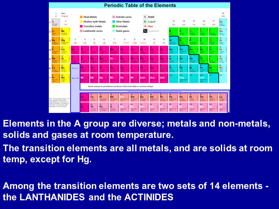 What are the two most common alkaline earth metals?