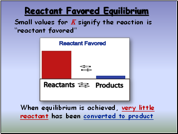 Reactant Favored Equilibrium