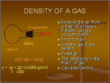 Density of a gas