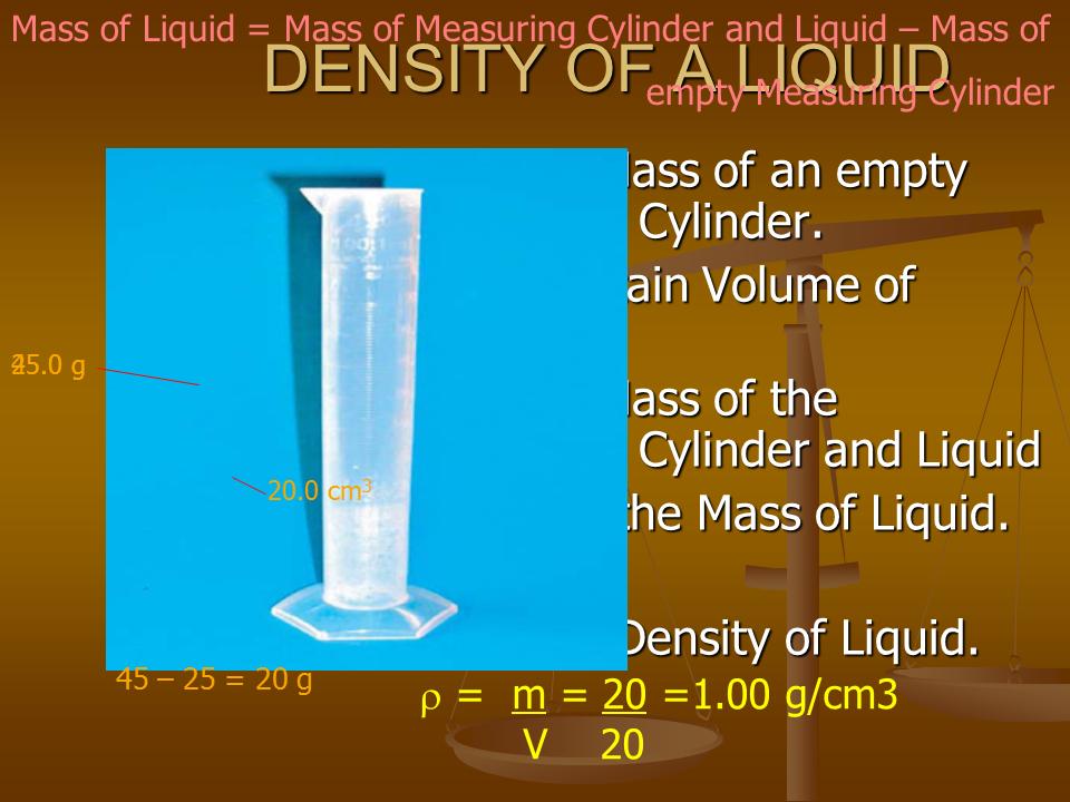 Density Presentation Physics