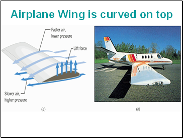 Airplane Wing is curved on top