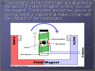 The contacts of the commutator are attached to the axle of the electromagnet, so they spin with the magnet. The brushes are just two pieces of springy metal or carbon that make contact with the contacts of the commutator.